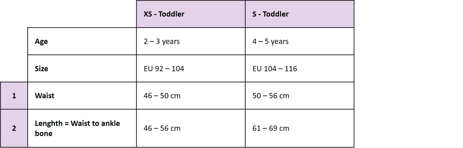 Sizing toddler tails